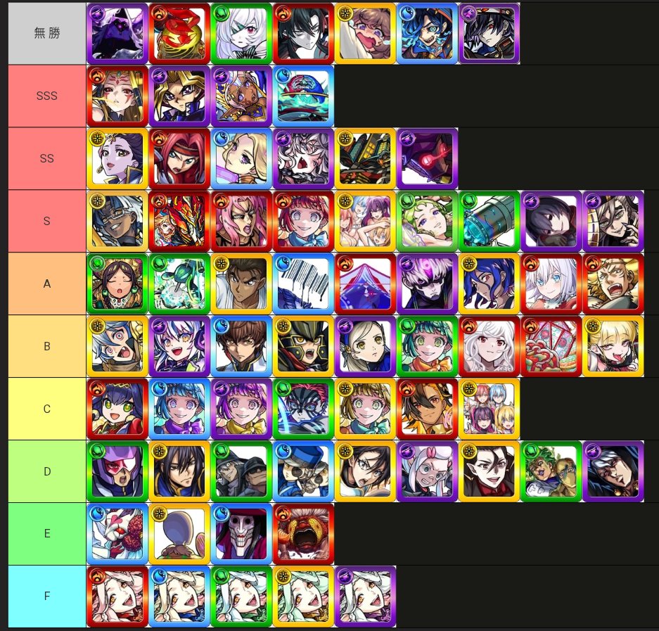 白椿ルナ@サブ (@Runa_krtbk_sb) / Posts / X