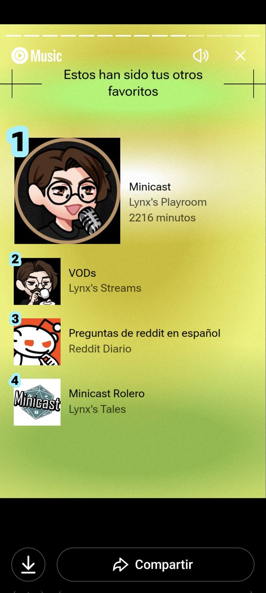 IronSlavesFury's tweet photo. @LynxReviewer mi Recap de Youtube de Música tiene apartado de Podcast, y resulta que te escucho más de lo que pensaba https://t.co/amMkBQ3SUq