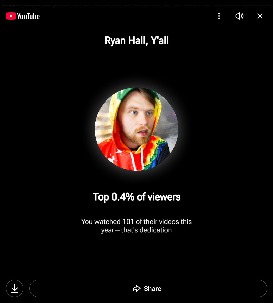 AlrightGoodTa1k's tweet photo. @ryanhallyall my YouTube year in review came in today.  Your channel was my most watched channel this year.  So I just wanted to drop in and say thank you to you and your team for everything that you do.  I appreciate you. Keep up the great work.  I'll be watching 👀 😎. https://t.co/GSoDHj2CJS
