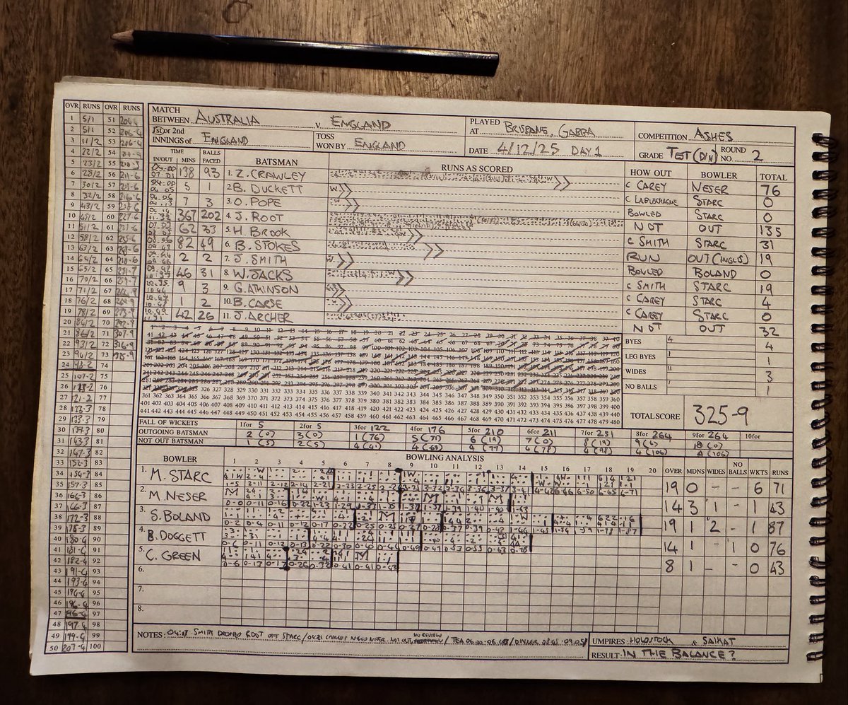 Felix White tweet media