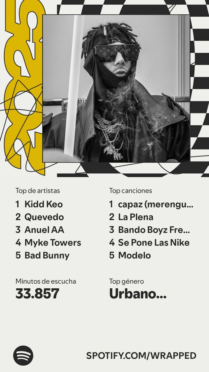 KiddAdann (@joseadannn) on Twitter photo 