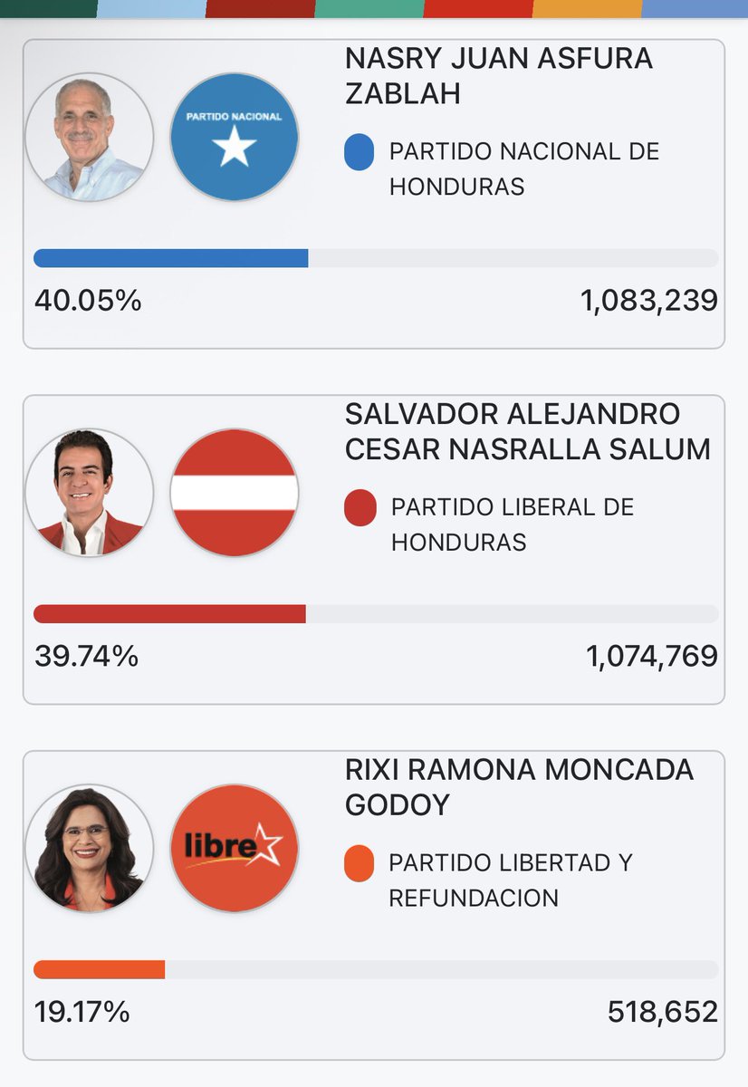 Tommy Zambrano tweet media