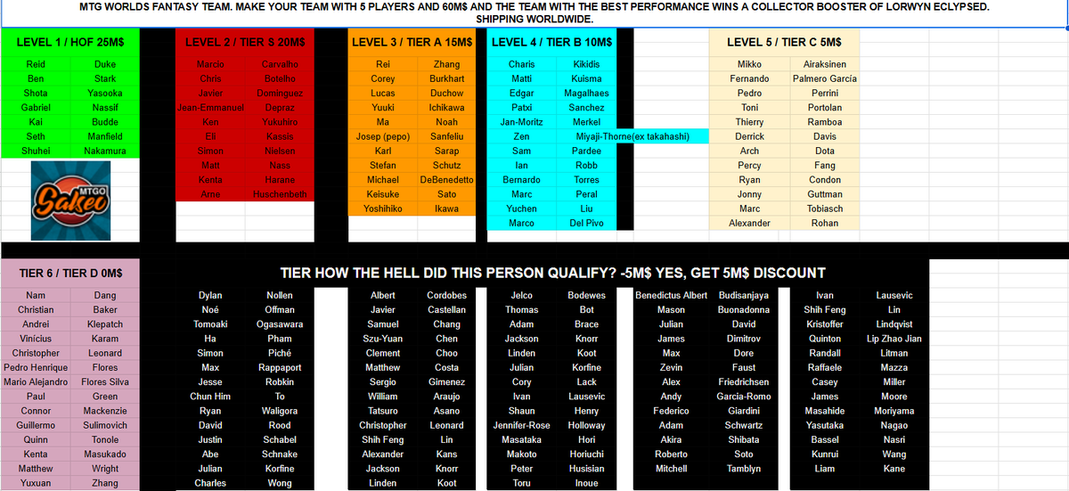 MTGO Salseo tweet media