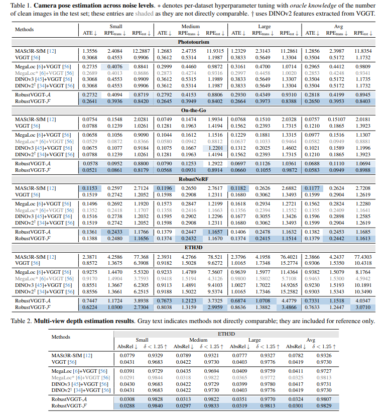 Zhenjun Zhao tweet media