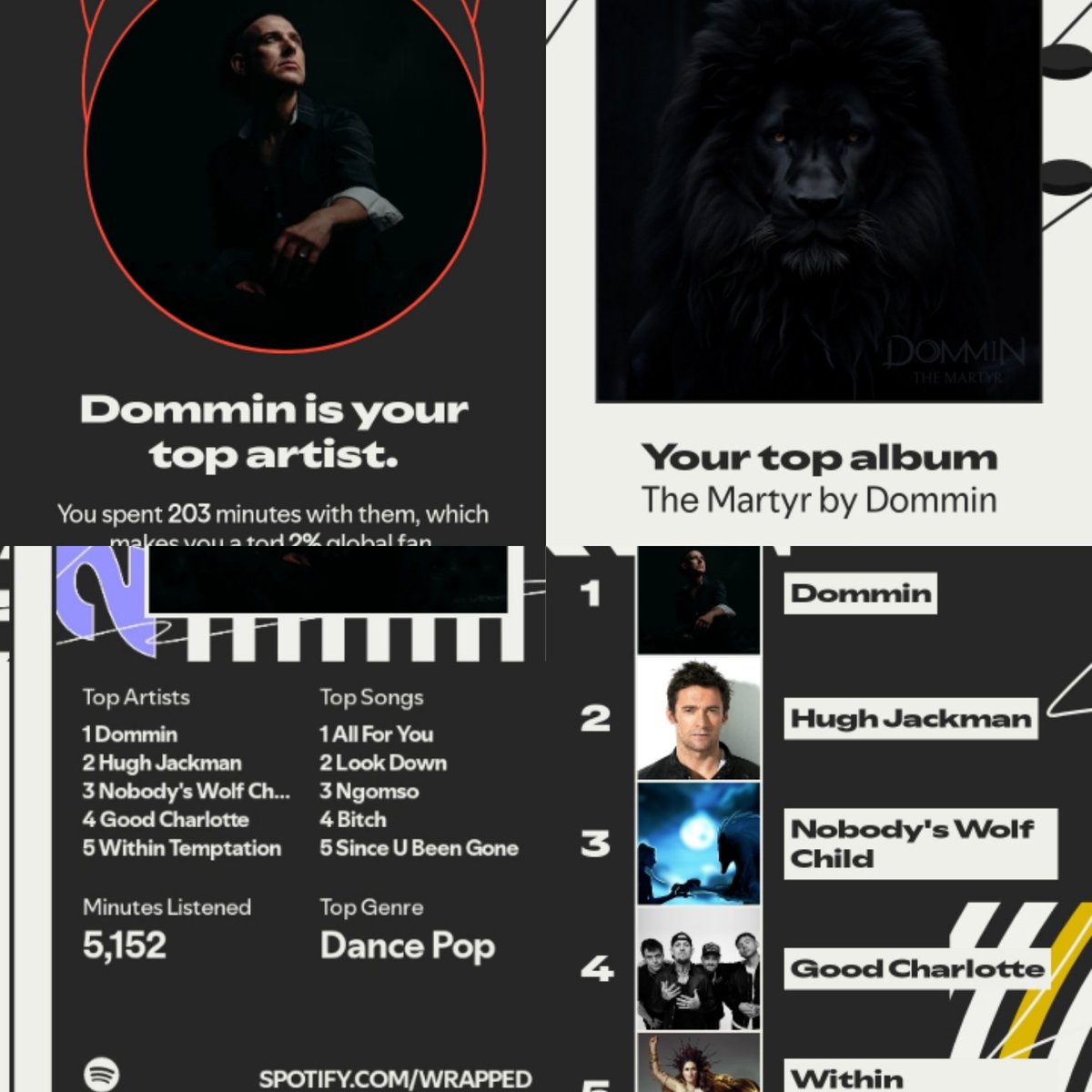 Kimboly27's tweet photo. A very nice @Dommin filled Spotify this year and rightly so too! 👌 https://t.co/E5c7FyQY50