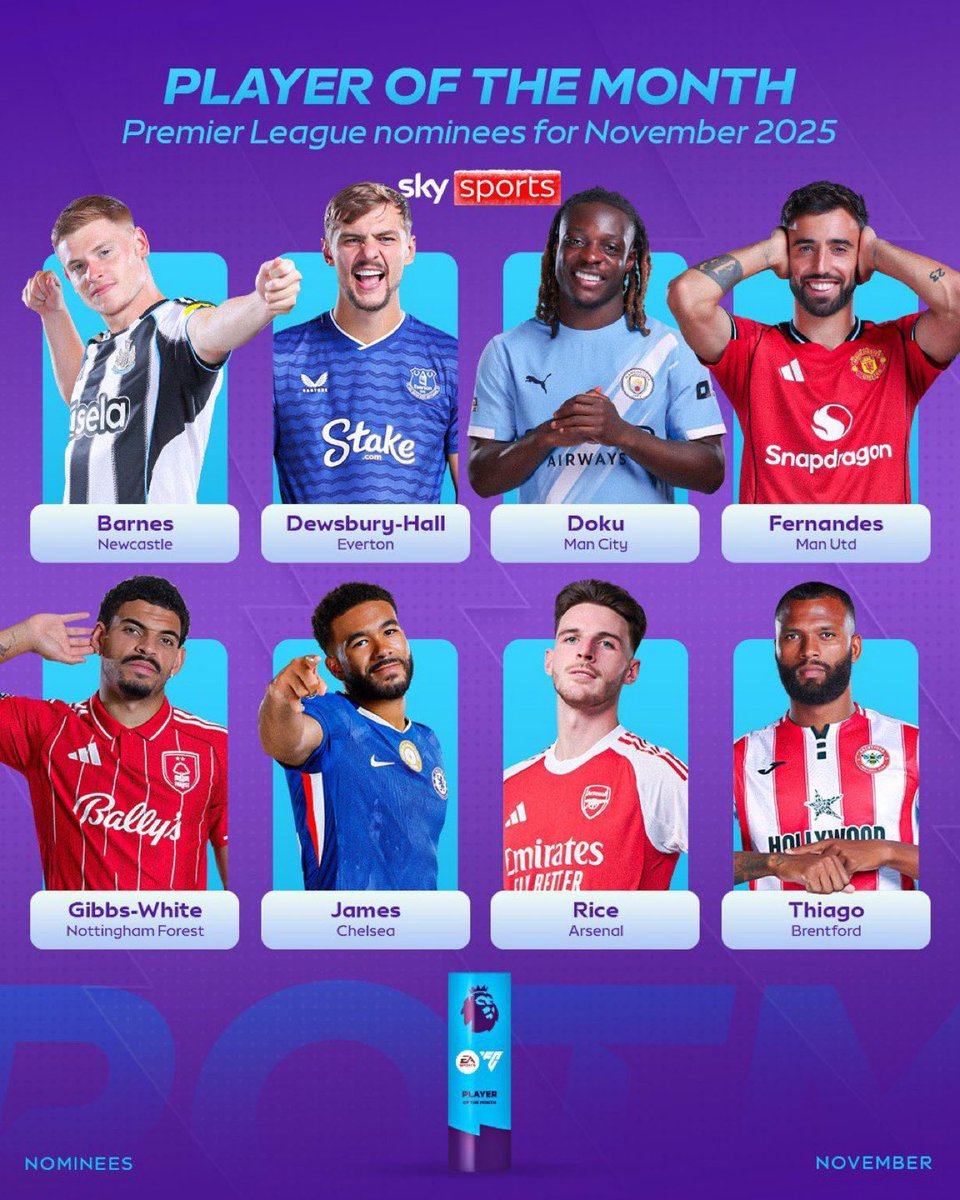 UtdMinja's tweet image. Bruno has been nominated for Premier League Player of the Month♥️.

Well deserved!