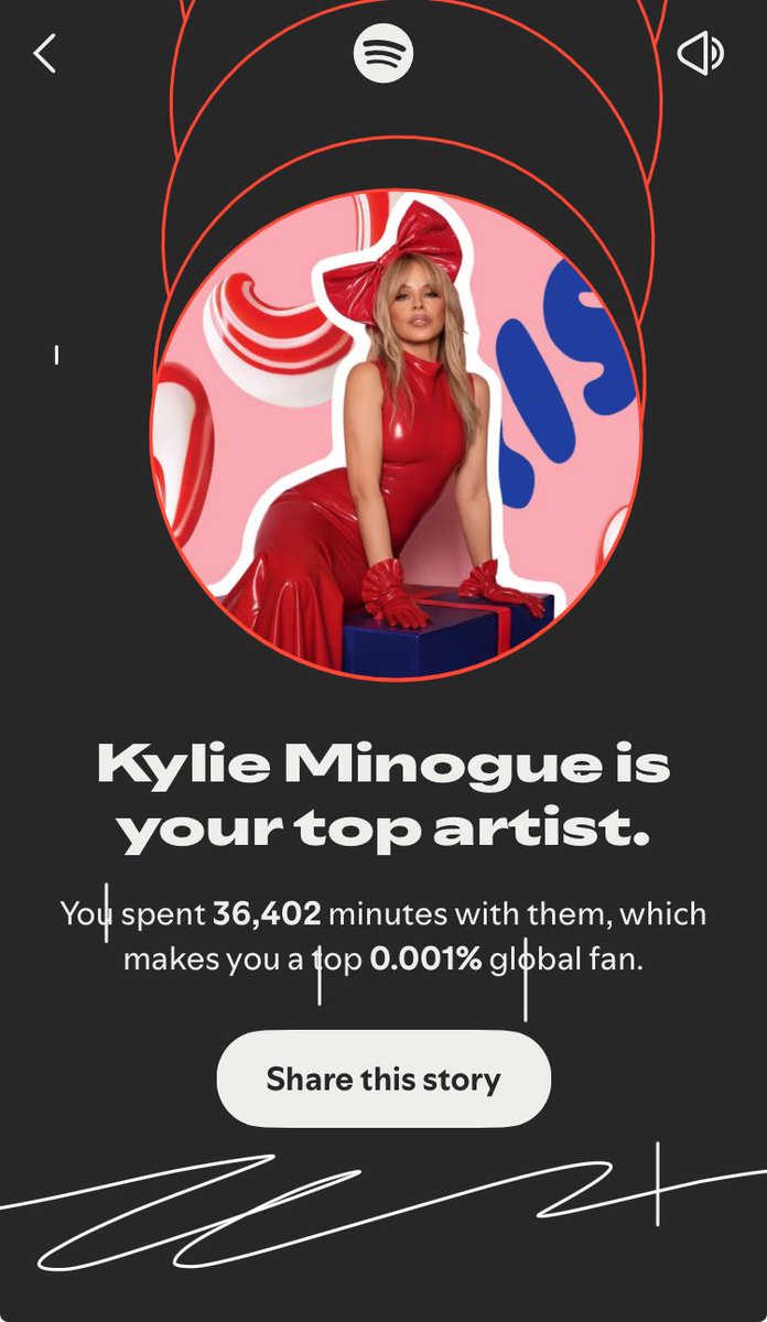 PaulKvet's tweet photo. Love you @kylieminogue ☺️🎶💕#SpotifyWrapped #GlobalFan #Lover https://t.co/76R3KJaLZJ