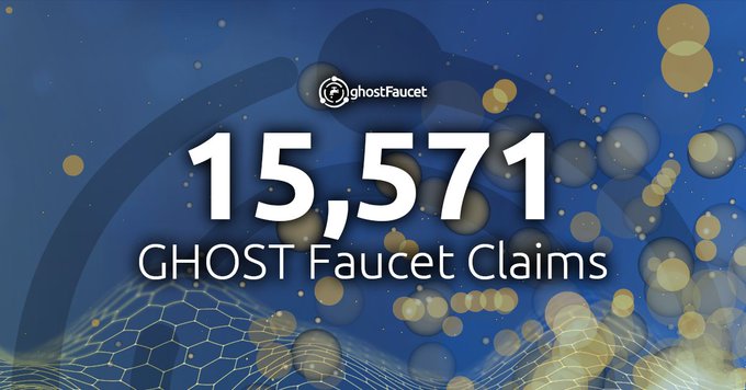 15,571 faucet claims and counting! 👻🚀

Get testnet funds for 8 different TestNets and start building today 🚀

🔗 https://faucet.ghostchain.io

@ethereum @eth_classic @ETC_Network @BNBCHAIN @ton_blockchain @trondao @solana @realGhostChain @0xPolygon