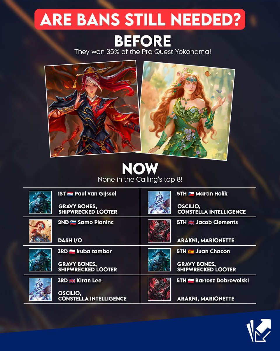 Cardmarket - Flesh and Blood tweet media