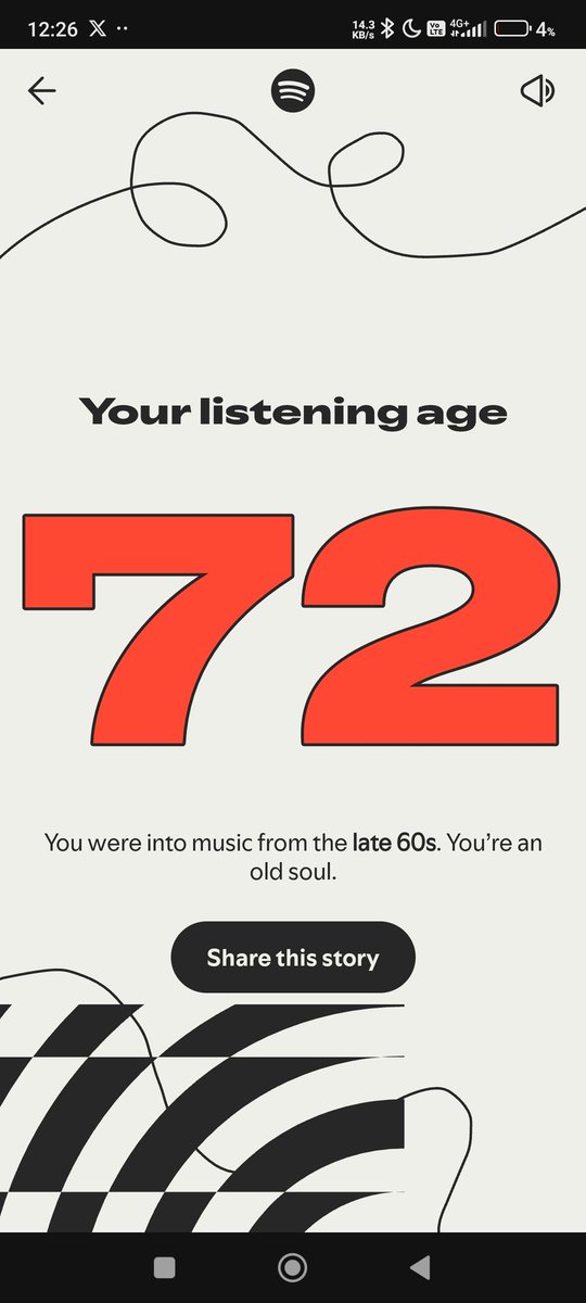Huh 72

#SpotifyWrapped