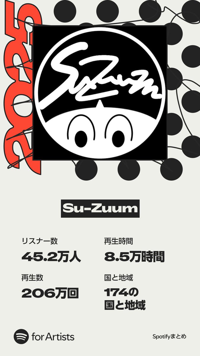 su-zuum tweet media