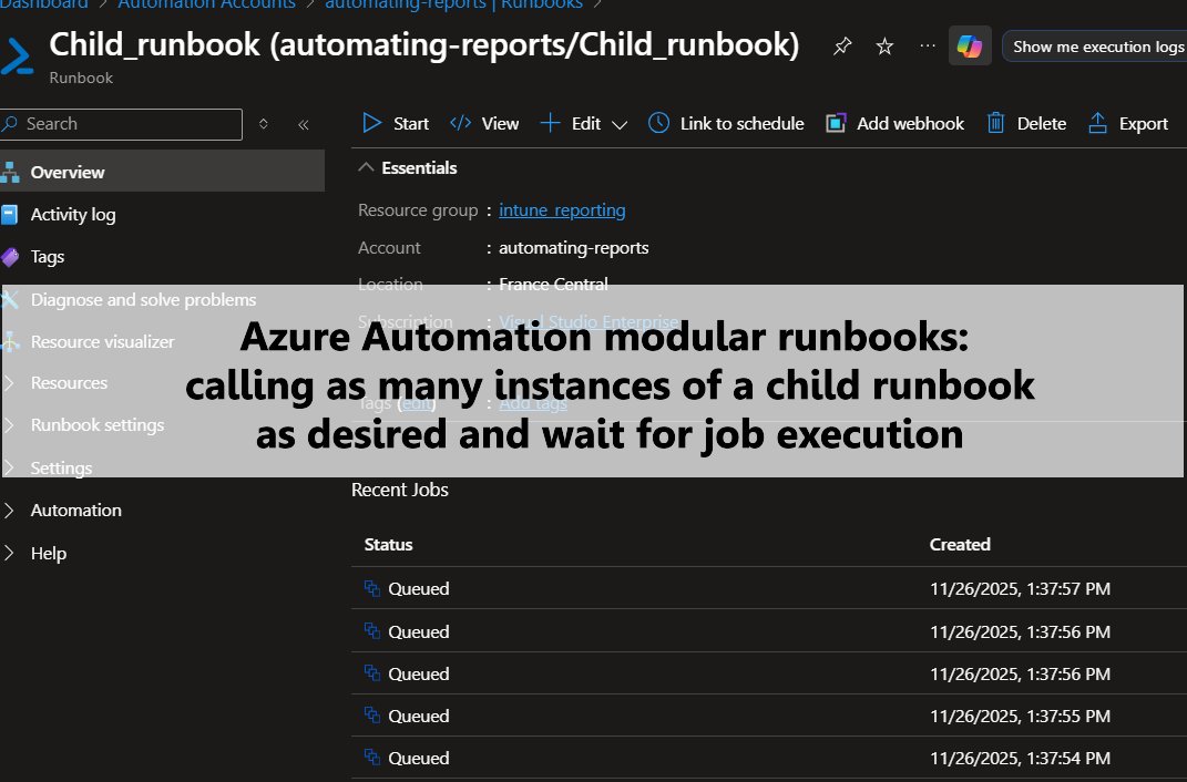 Damien Van Robaeys [MVP] tweet media