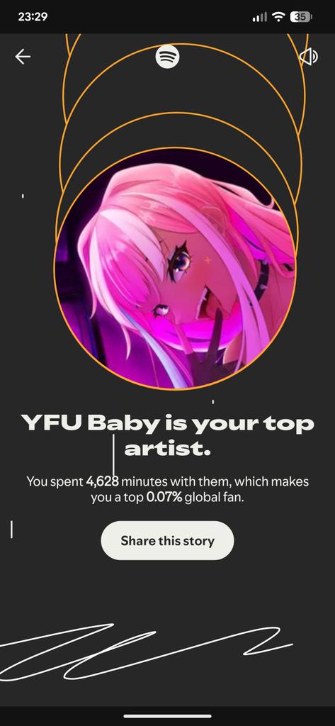 Daeld0ra's tweet photo. @YFUBABY I think I like your music, not sure tho https://t.co/ZWF33v5uuZ