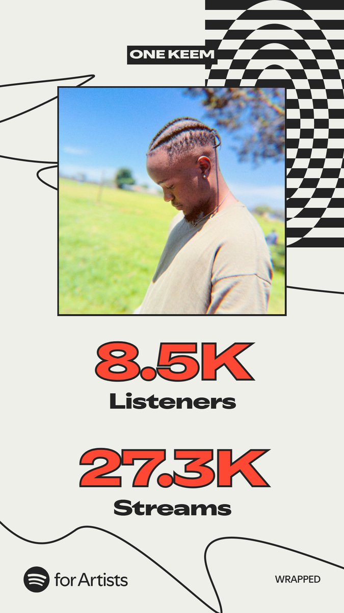 Onekeem__'s tweet photo. Took a 2 year musical break but my fans took zero listening breaks. Grateful to them ALL OVER 🫶🫶 
Next year we run tingz again 🙌#Spotifywrapped https://t.co/mnKo1WUerQ