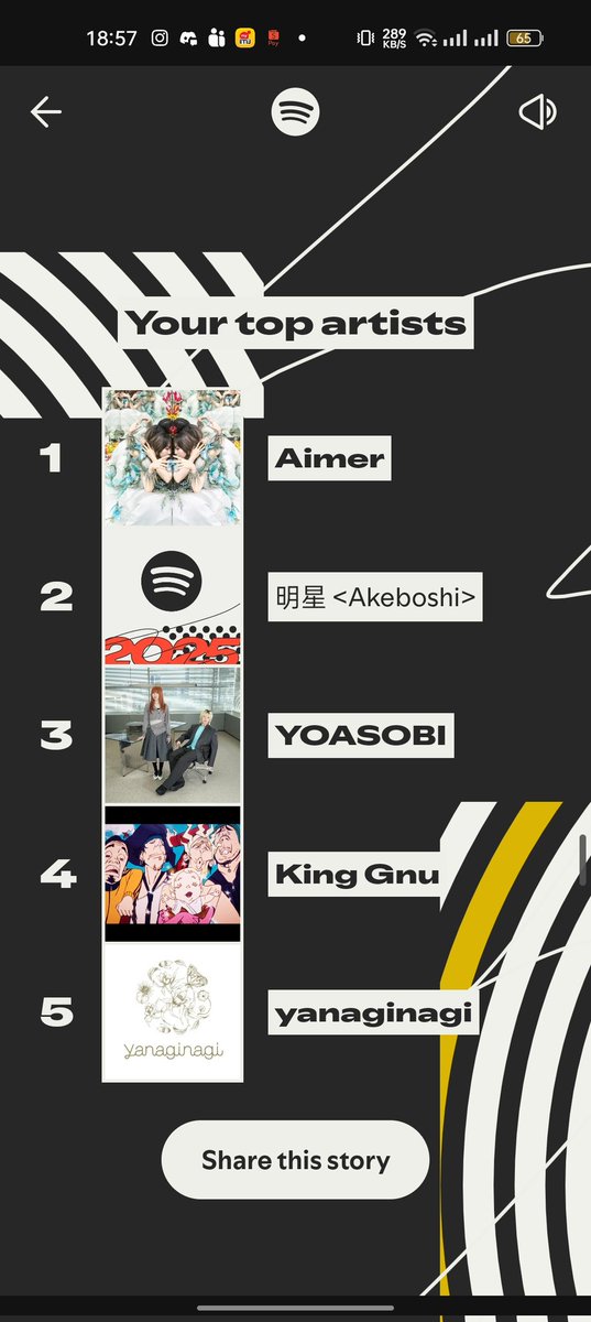 everyknowing's tweet image. Rangkuman spotifyku selama setahun wkwkwkwk