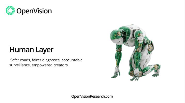 OpenVision tweet media