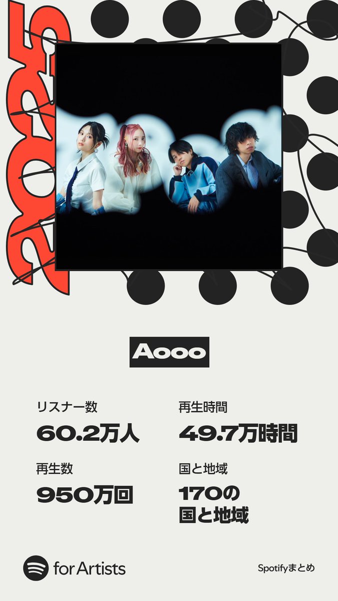 Aooo (@Aooo_band) / Posts / X