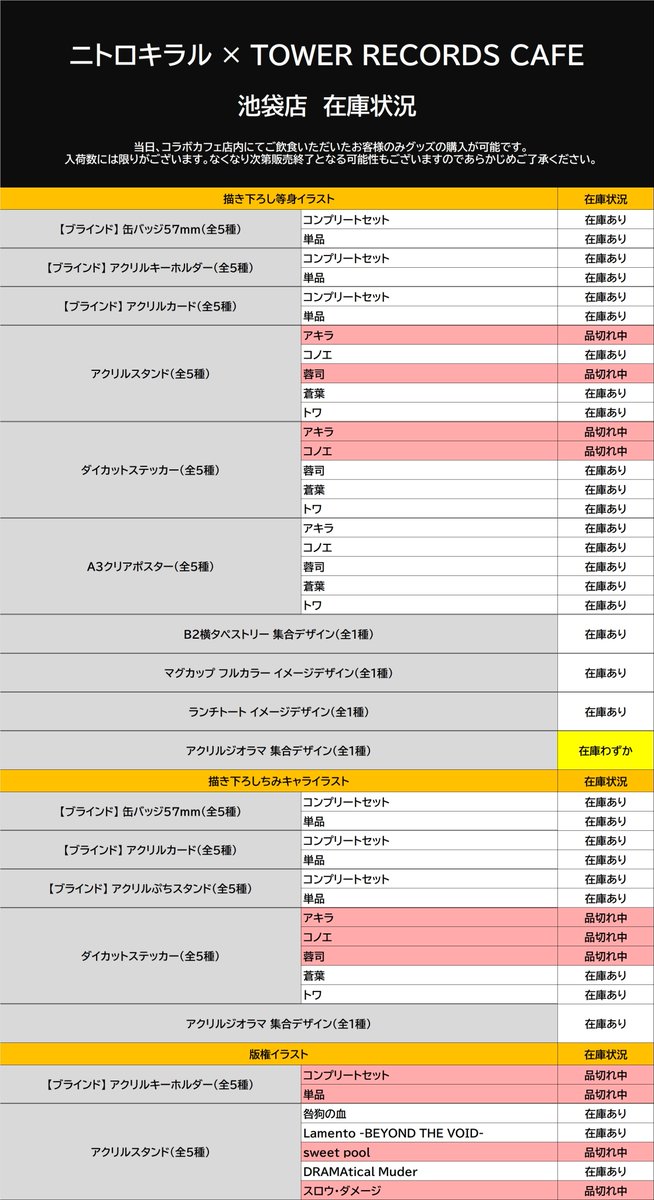 ニトロキラル × TOWER RECORDS CAFE】 12月4日（木）閉店時のグッズ