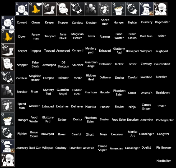 lokaescape's tweet photo. #dieofdeath what if every ability have name mixed with different ability https://t.co/KFU3t1DGMt