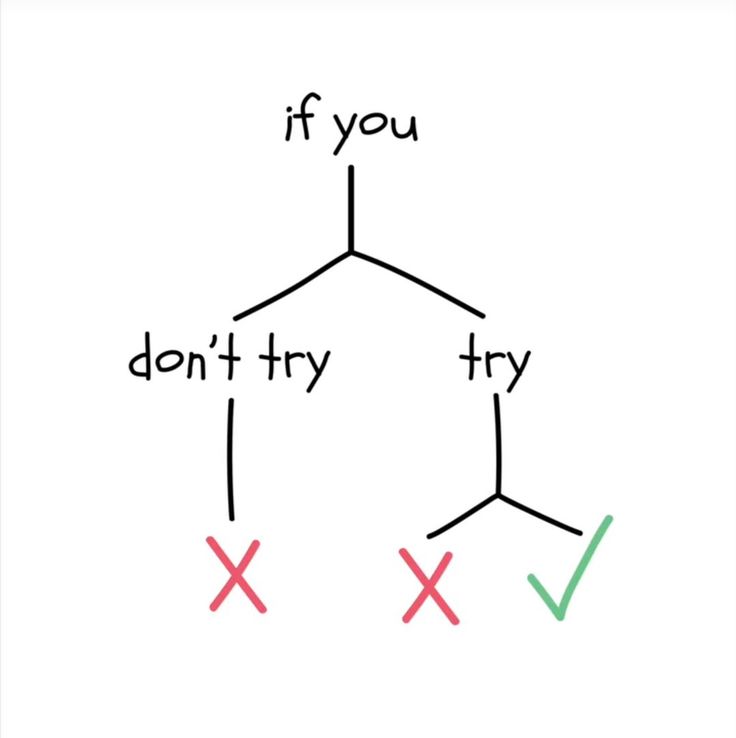 Reem AlYami tweet media