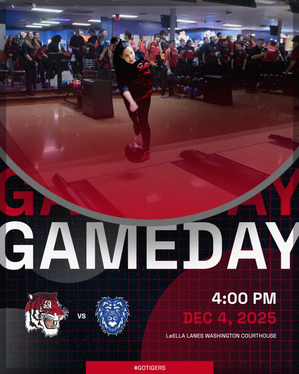 Circleville HS Bowling tweet media