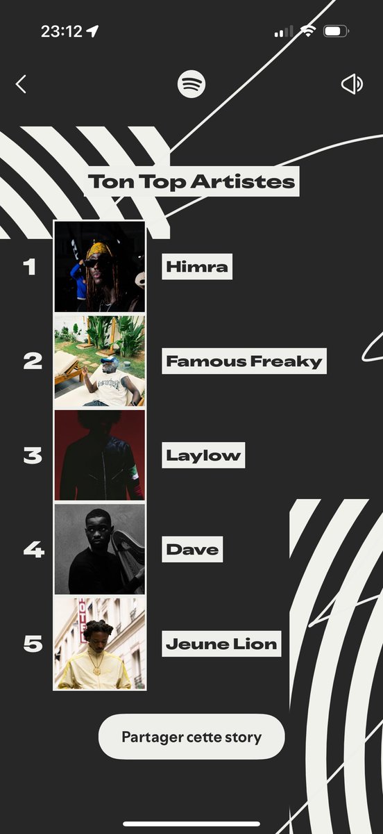 vbrvhvm7's tweet photo. Merci @HimraOfficiel 
@famousfreakyy je suis fatigué d’écouter Floater mdrr, drop champion https://t.co/hoMV0FOd7r