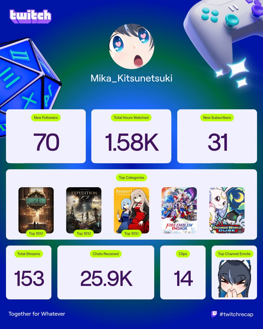 Mika Kitsunetsuki tweet media