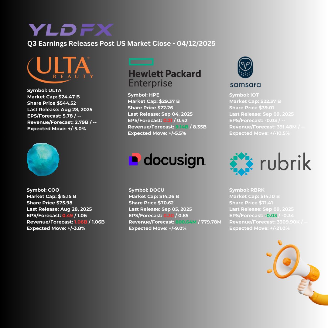 YLDFX Brokerage tweet media