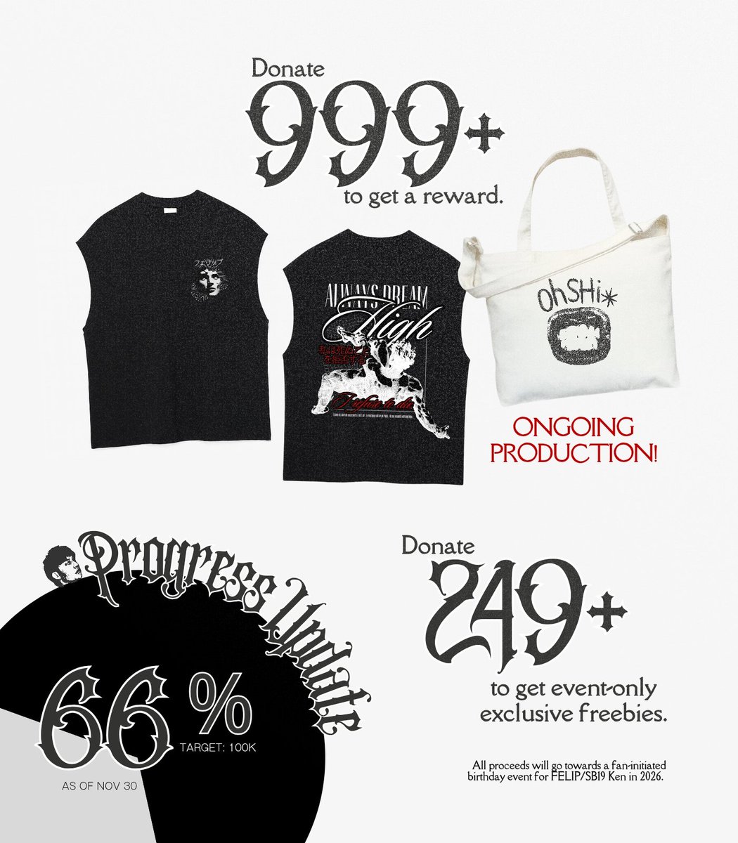 team_superiors's tweet image. Crowdfunding update for @felipsuperior's birthday! 🚨

We've hit 66% of our goal--thank you 🙌 Rewards are now in production!

If you still wanna chip in, deadline's extended to Dec 31* 🔥

forms.gle/wfu2Bjr3aEtC4H…

Brought to you by a collective of #FELIP / #SB19_KEN fanbases 🤘