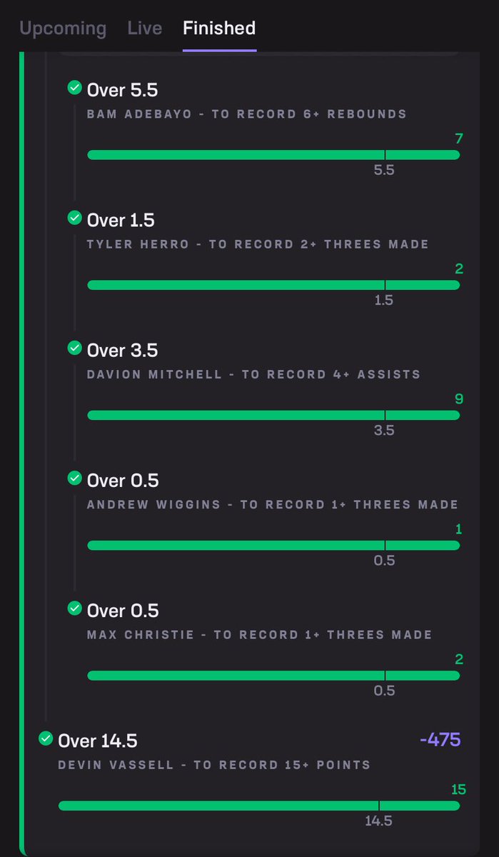 ScarrLocks's tweet image. Keep it simple don’t get greedy!