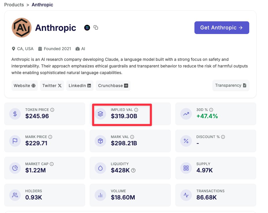 En 2025, tu peux faire des stratégies delta neutre sur pre-IPO...

Genre là je peux short Anthropic sur <a href="/ventuals/">Ventuals</a> , mais le buy en spot sur <a href="/PreStocks/">PreStocks</a>...

Et je pense en plus qu'il y a une différence sur les implied valuations qui devrait se résoudre plus on approche de l'IPO...