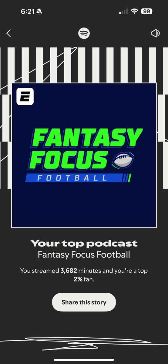 CKawcak's tweet photo. Made the playoffs in 2/4 so far on pace for 4/4. These guys are a main reason for that! Favorite podcast, thanks guys! @FieldYates @Stephania_ESPN @DanielDopp @MikeClayNFL https://t.co/tXSgV3o88w