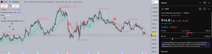 ICvgh61311's tweet image. $MDXH $DGB   Join for both FREE &amp;amp; PREMIUM SERVICE! 🛒
 
Don’t miss the next one —14 days free trial starts now 👇
 Here👉 discord.gg/epNY8h7bTv

#forexedge