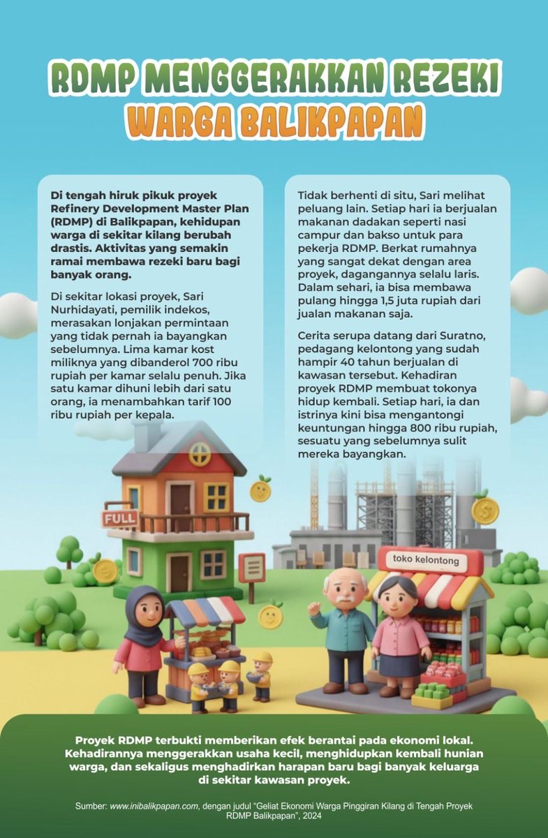 SittiHamid14757's tweet photo. Alhamdulillah, berkat kehadiran proyek RDMP Balikpapan, membawa berkah bagi masyarakat sekitar proyek. Tidak hanya pelaku UMKM, supir angkot, pemilik indekost, pedagang klontong pun kecipratan rejeki. #pertamina #rdmp #balikpapan #umkm #kpi https://t.co/s14P6j6RxT