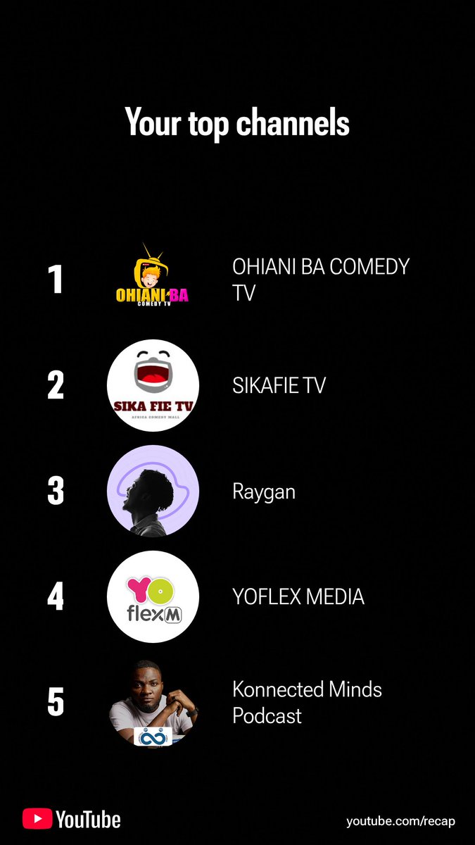 Burgeon_G's tweet image. @unscript_ed made my top 3🎉❤️