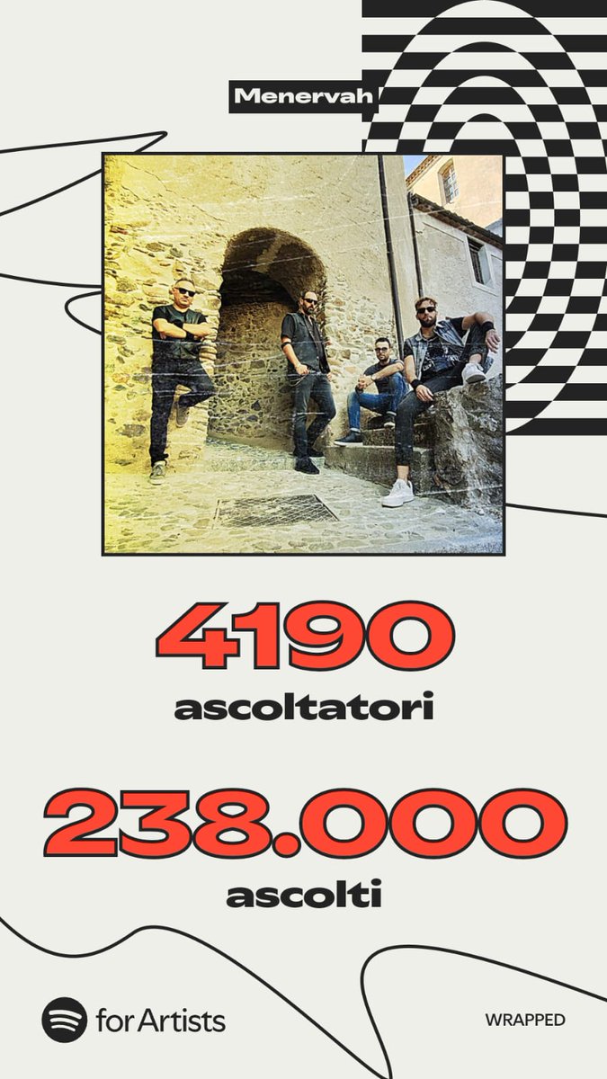 Thank you all! 🎧

#menervah #menervahband #metal #spotify #spotifyforartist #playlist