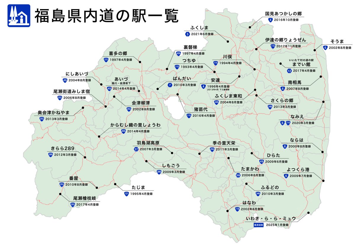 Michinokunotaka's tweet photo. 福島県内道の駅一覧 計36駅
（令和7年12月現在） https://t.co/Cg0Bv0zNq2