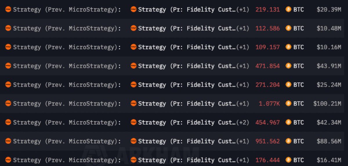 💥BREAKING:

STRATEGY MOVES $1 BILLION WORTH OF #BITCOIN TO FIDELITY.