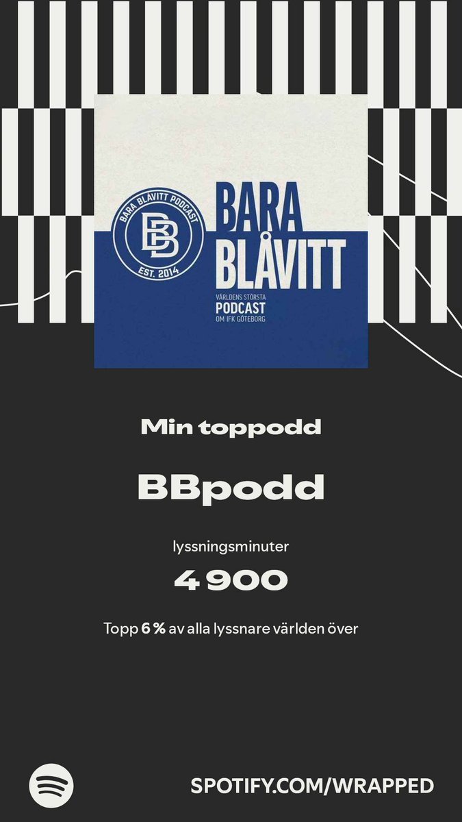 BBpodd är min toppodd. Mer i mitt #SpotifyWrapped. 
spotify.com/wrapped-share/…
<a href="/BBpodd/">BBpodd</a>