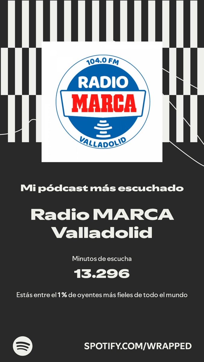 jerba93's tweet image. Radio MARCA Valladolid se ha llevado el primer puesto. Descubre más en mi #SpotifyWrapped.  ⁦@MARCAvalladolid⁩  spotify.com/wrapped-share/…