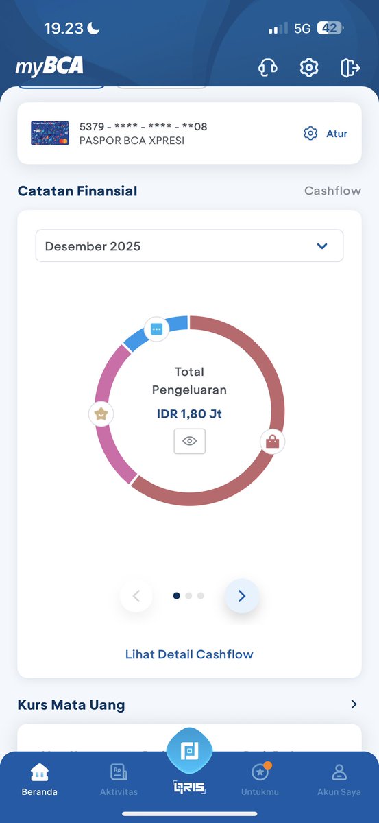 AnthrJC's tweet image. masih tgl 4 dan aku sudah kehabisan uang
