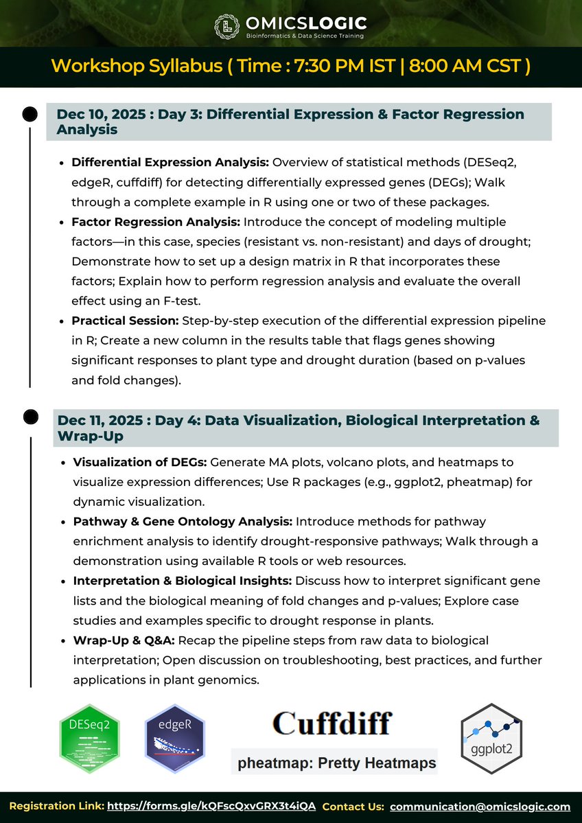 OmicsLogic's tweet image. 🚨 Last few days to register!
🌿 Master RNA-Seq Data Analysis for Plant Biotech using R

🔗 Register: forms.gle/kQFscQxvGRX3t4…

#RNASeq #PlantBiotech #Bioinformatics #Genomics
