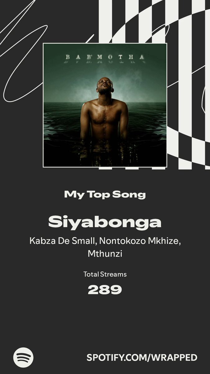 VincentSoviya's tweet photo. My 2025 @SpotifyAfrica wrapped.
Khuphuka @KabzaDeSmall_ 
#SpotifyWrapped https://t.co/wCNRzxIXPX