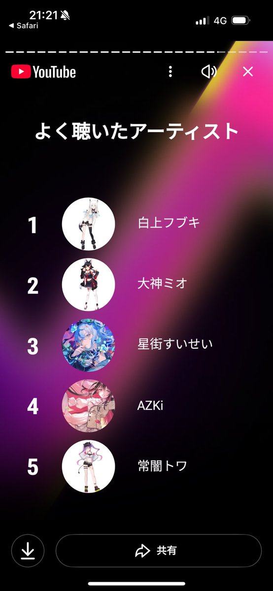 王よ、今年もたくさんの思い出をありがとうございます。
これからも応援してますぞ❗️

#すこん部