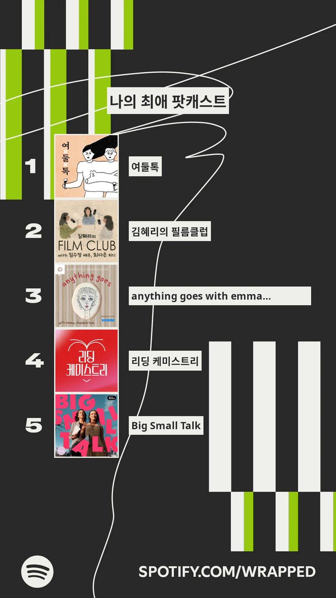 나 여둘톡 상위4퍼 팬이래 막이래