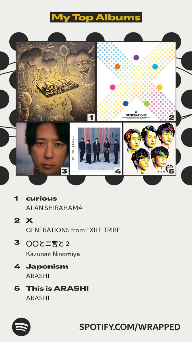 シーラ🇵🇭🌸 (@Shiawase1107) / Posts / X