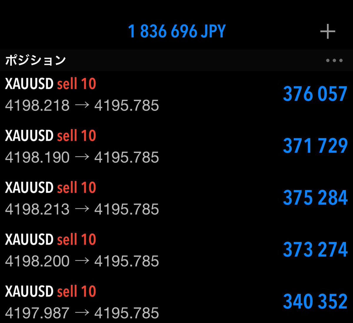 goldduck_trader's tweet image. #ゴールド 完全にレンジに入ったな…笑

エントリーから上にも下にも
あんまり動かないから利確するわ

22:302大きめの指標あるから
みんな気をつけるんだぞ‼️

#XAUUSD