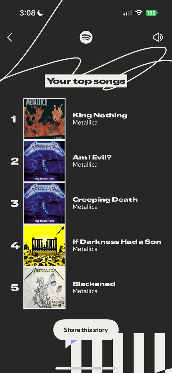 AlexAEterna's tweet image. This years @SpotifyUK wrapped… it doesn’t surprise me at all 😂🤘 #SpotifyWrapped