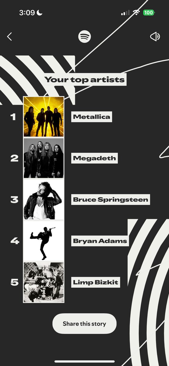 AlexAEterna's tweet image. This years @SpotifyUK wrapped… it doesn’t surprise me at all 😂🤘 #SpotifyWrapped