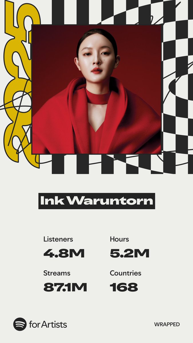 INKWARUNTORN tweet media
